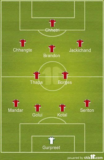 The starting XI